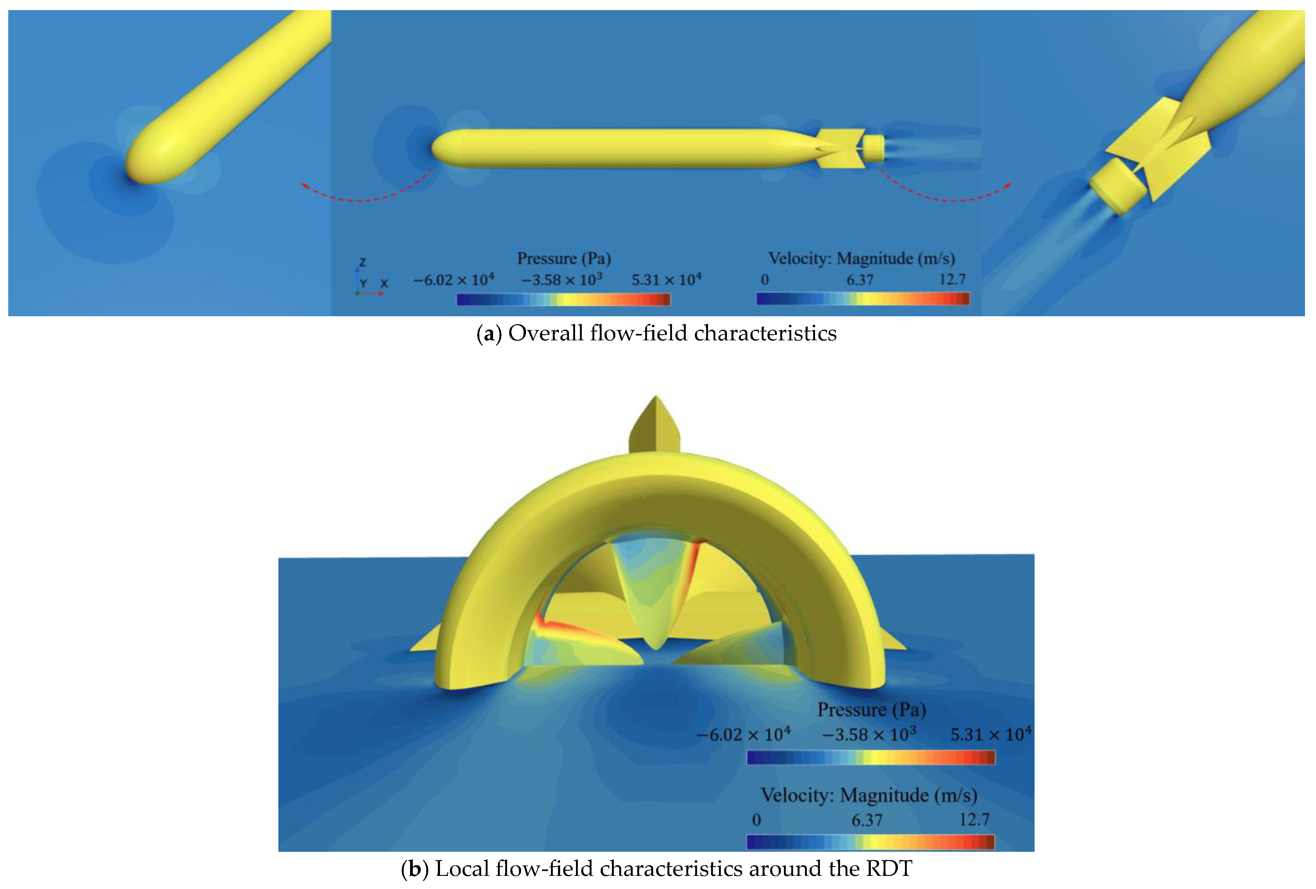 A Shape Optimization Method Based on Sensitivity-Driven Surrogate Model ...