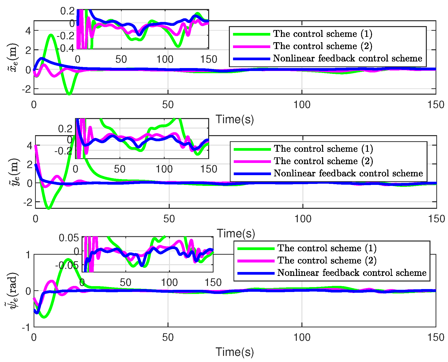 Optimized Control for Underactuated Surface Vessels Trajectory Tracking ...