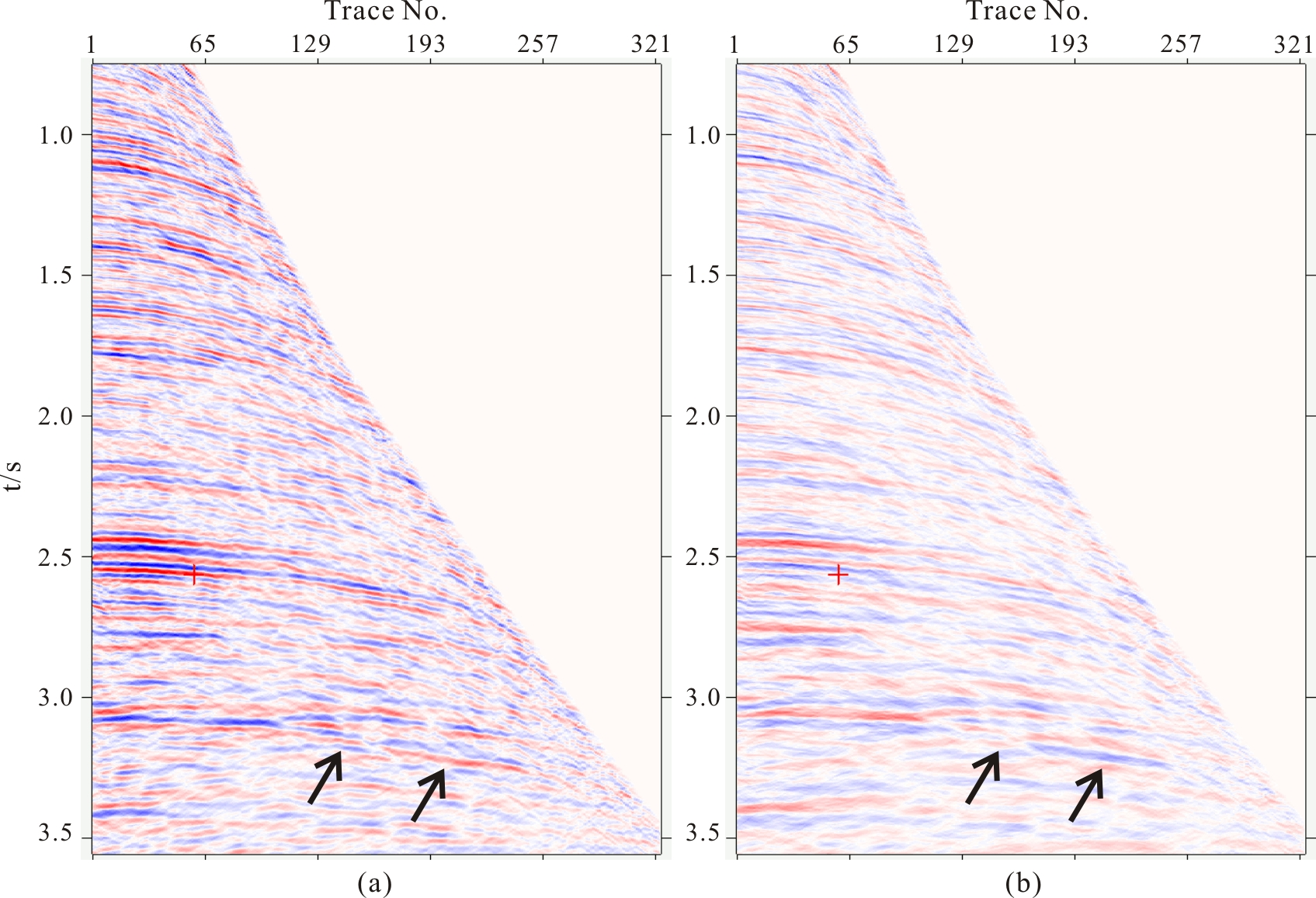 Broadband Compensation Method for Marine Seismic Data Based on Adaptive ...