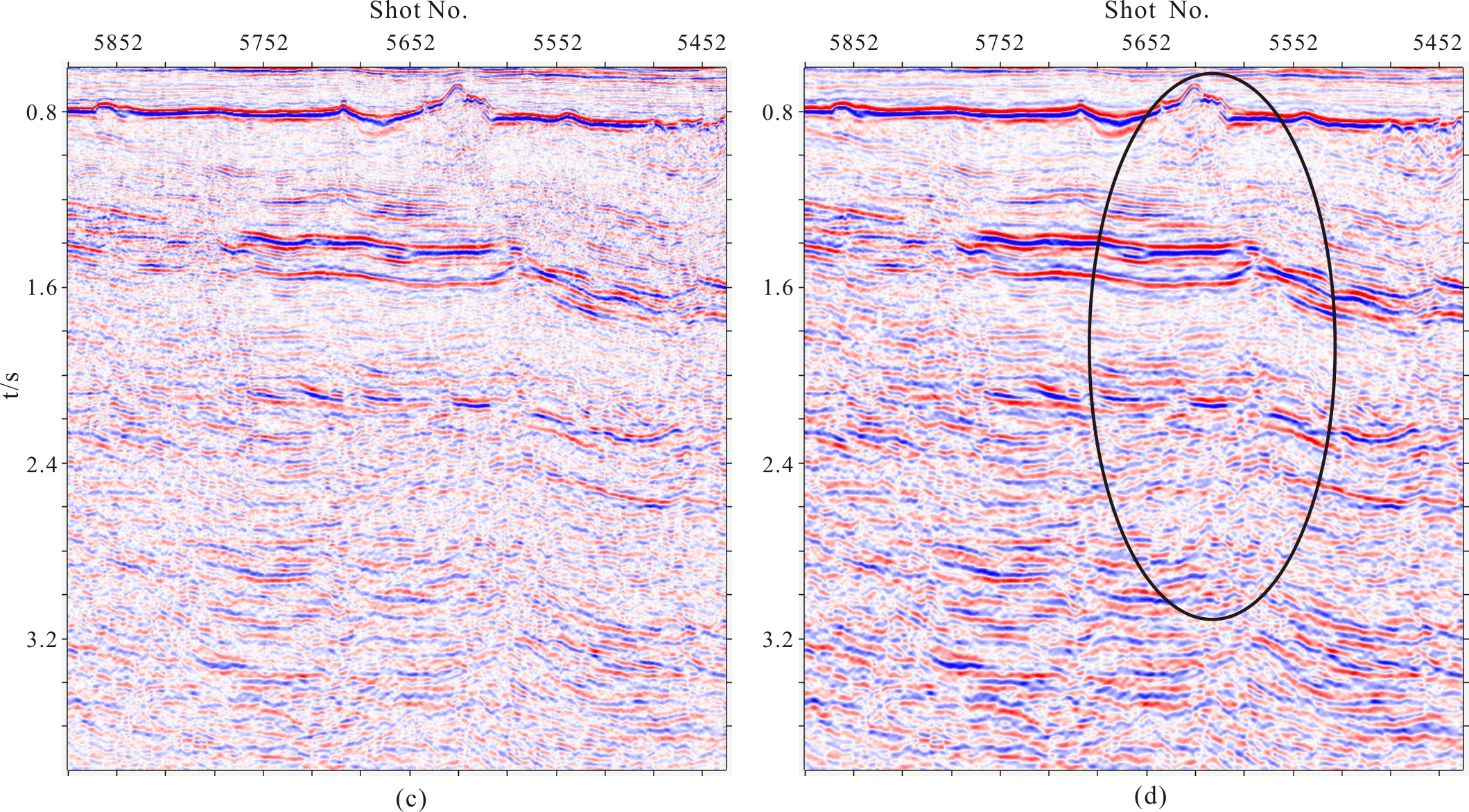 Broadband Compensation Method for Marine Seismic Data Based on Adaptive ...