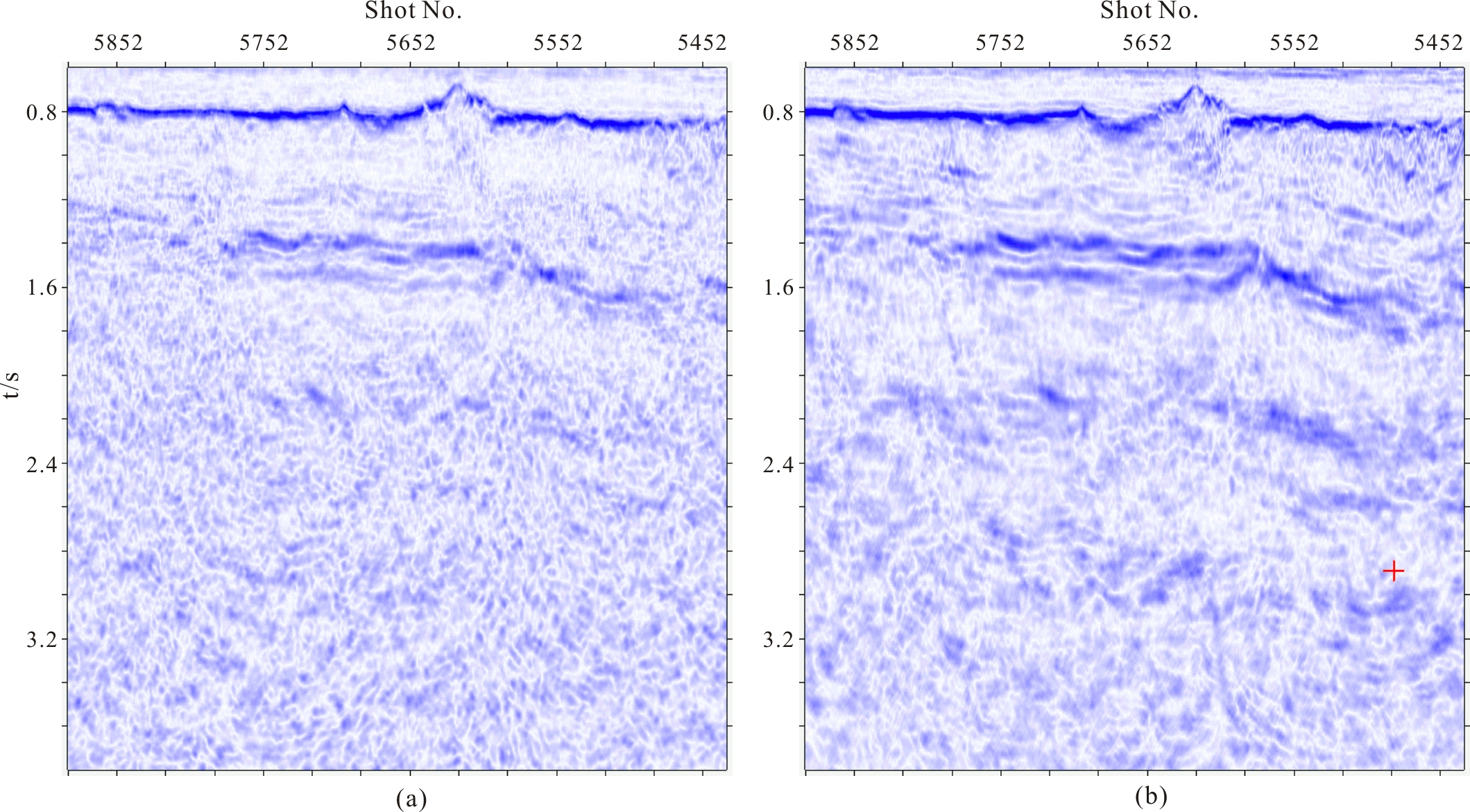 Broadband Compensation Method for Marine Seismic Data Based on Adaptive ...
