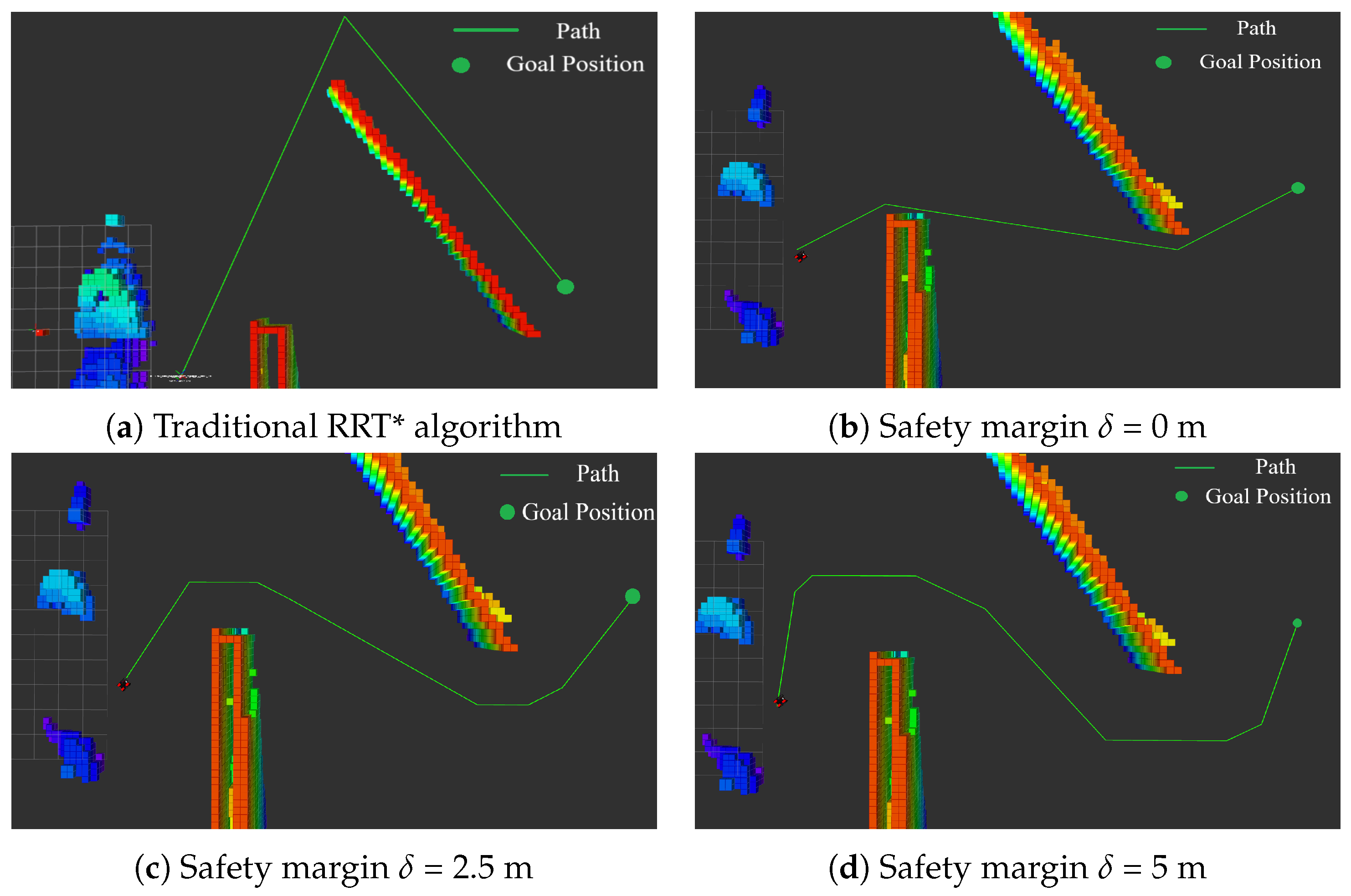 An Integrated Framework for Safe and Efficient AUV Navigation ...