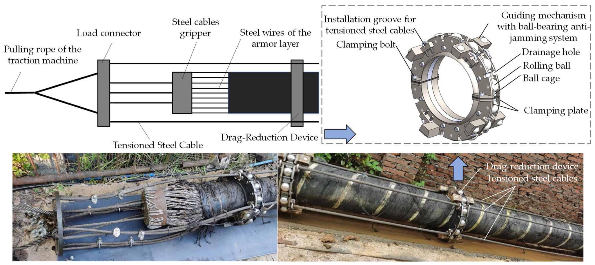 Traction Response and Operational Risk of a Drag-Reduction System for ...