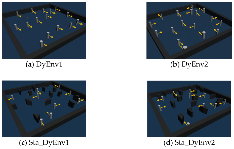 Bdat Technology BDAT-Planner: Bioinspired Dynamic Adaptive Threshold Planner for ...