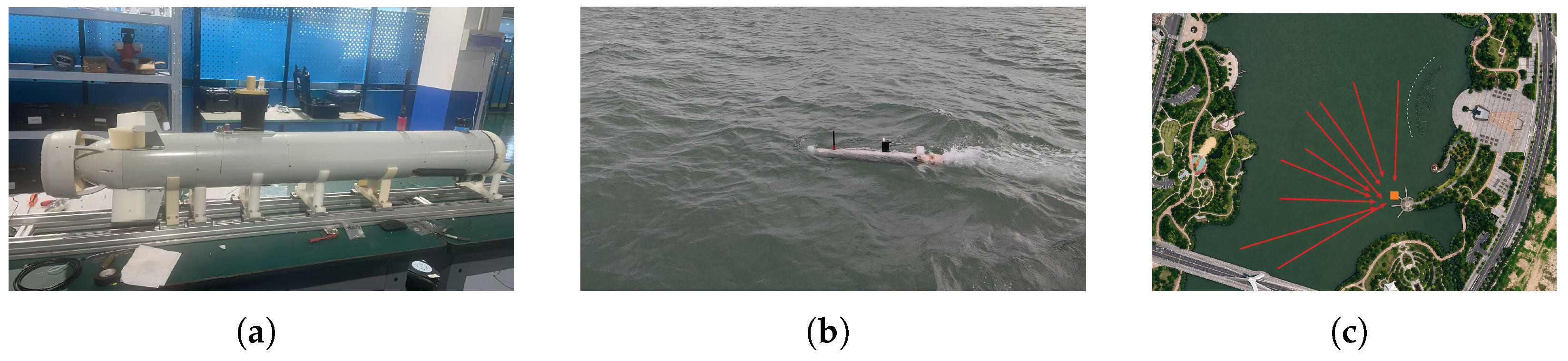 Multi Source Sensor System Multi-Source Sensor Fusion Localization Method for Autonomous ...