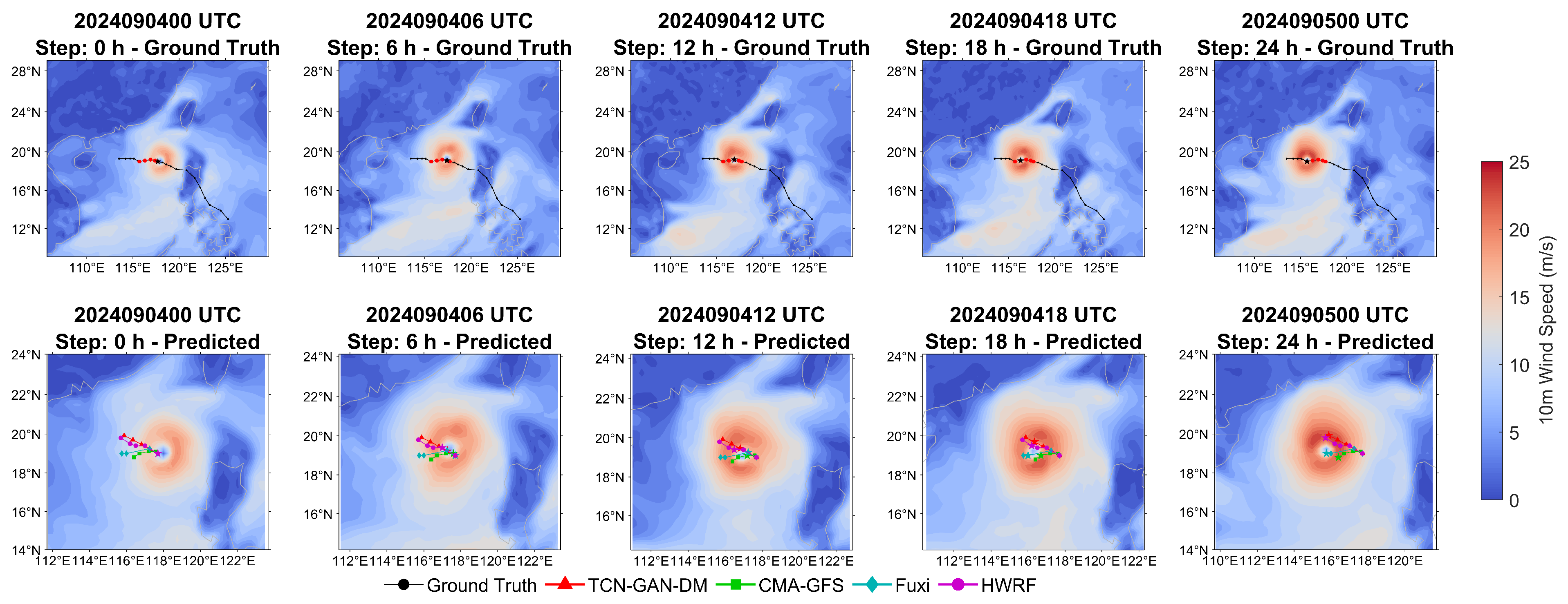 A Three-Stage Deep Learning Framework for Short-Term Tropical Cyclone ...