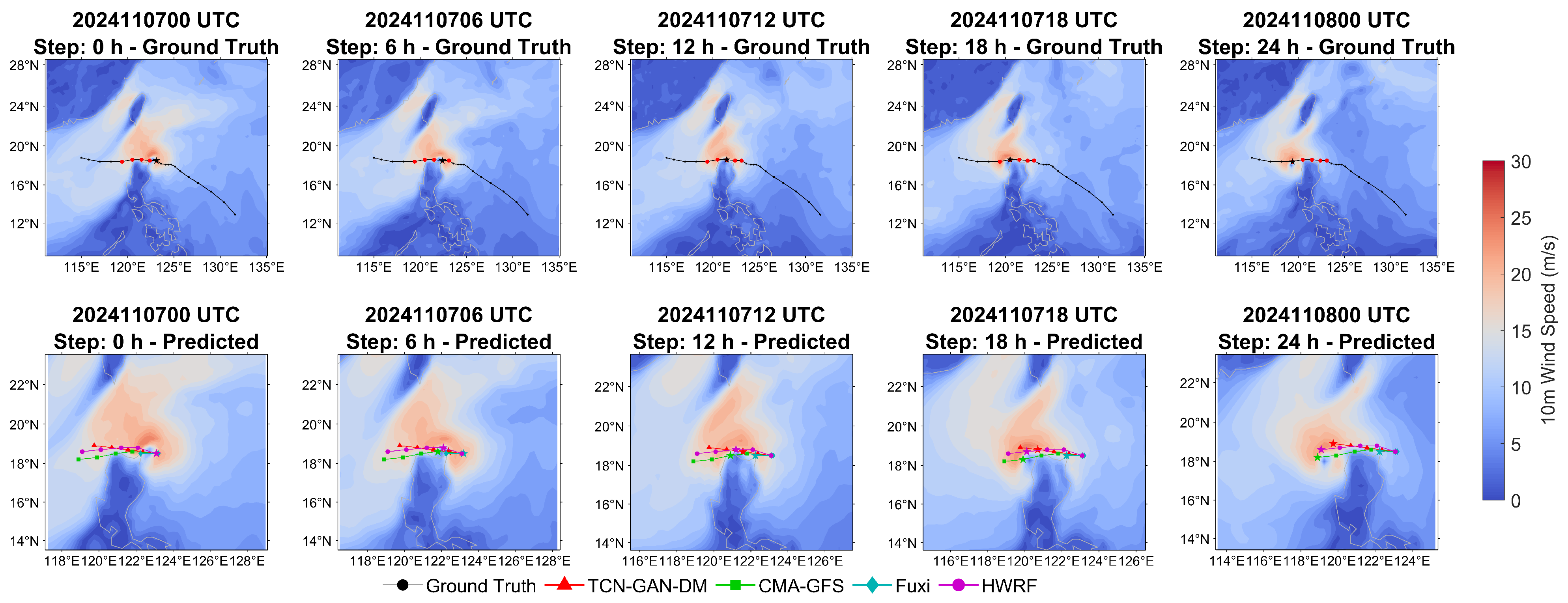 A Three-Stage Deep Learning Framework for Short-Term Tropical Cyclone ...