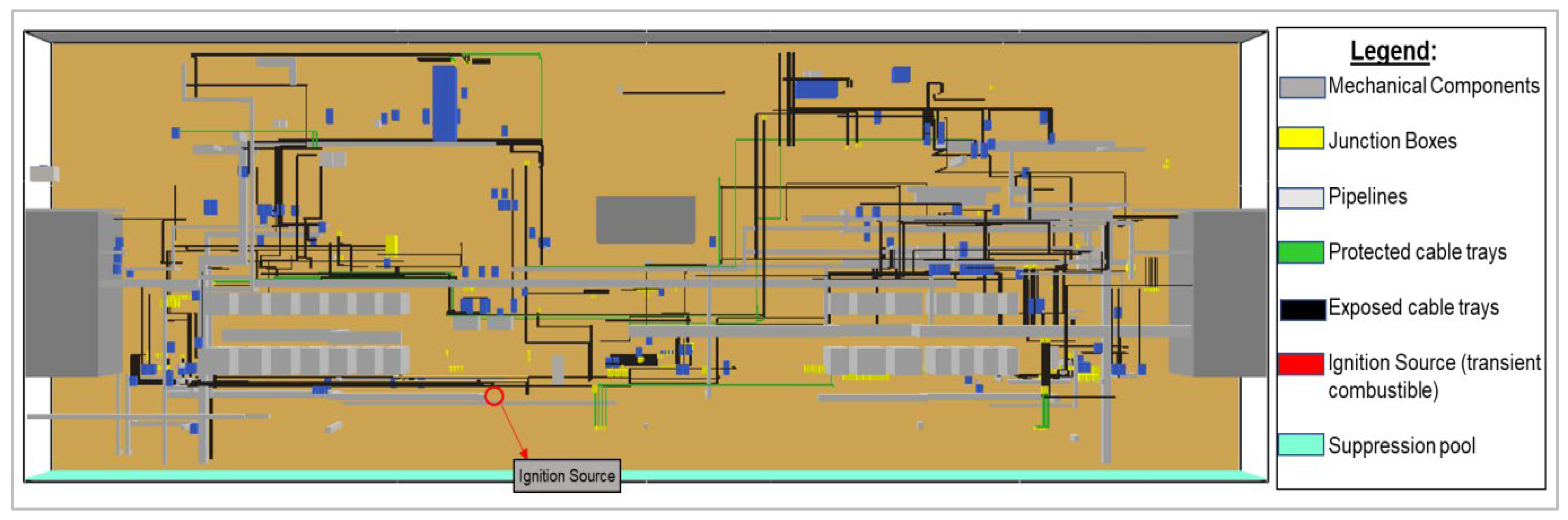 Approach to and Insights from Detailed Fire Simulation Studies at ...