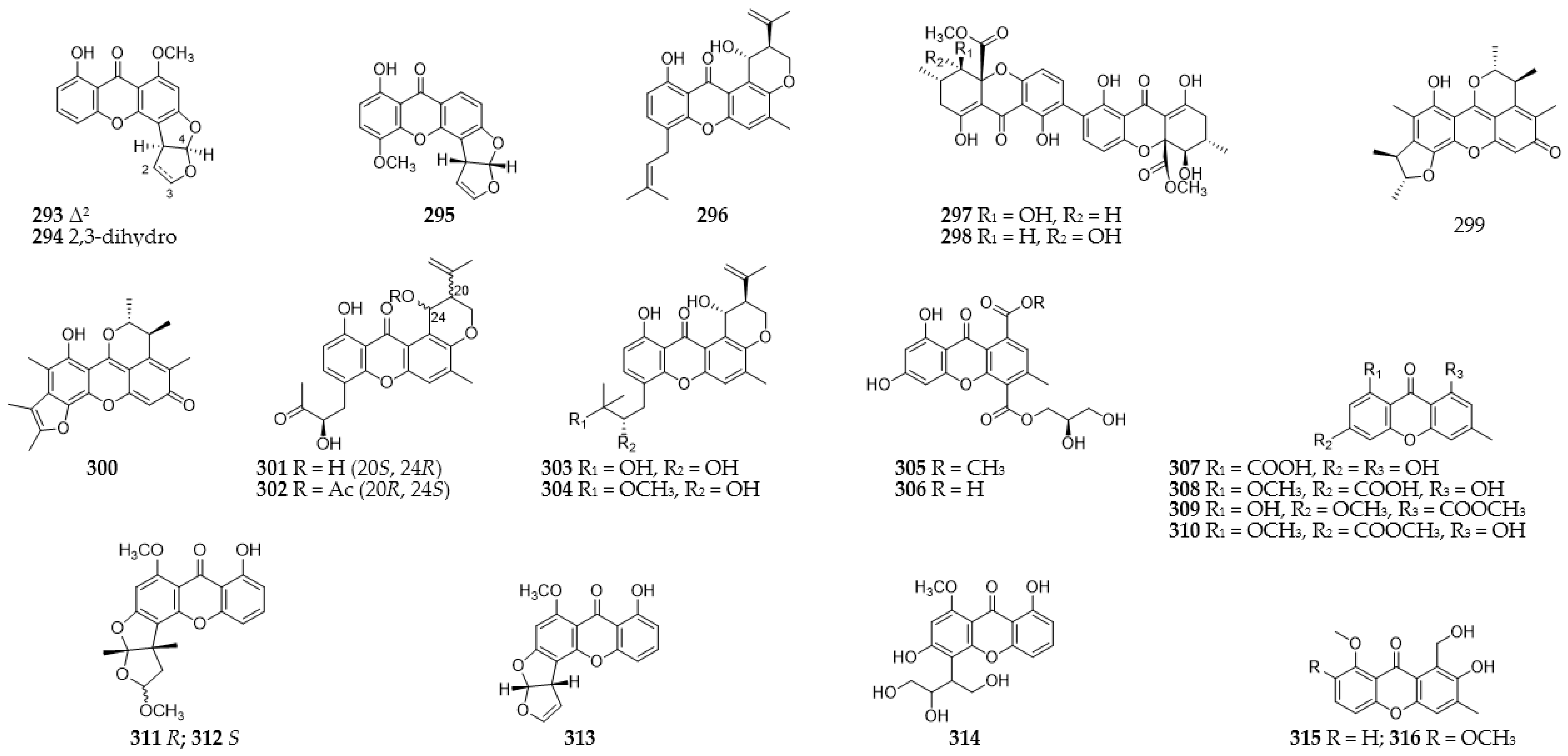 JoF | Free Full-Text | Polyketides as Secondary Metabolites from 