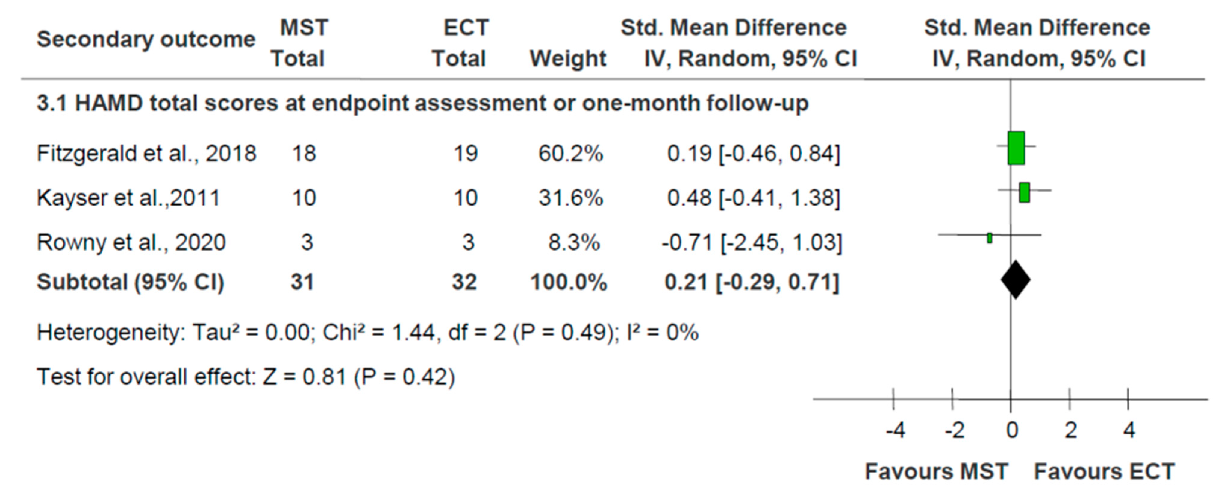 Why ECT Is Becoming a Preferred Depression Treatment