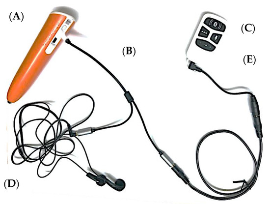 The tiptoi digital voice pen and an example of an interactive paper by