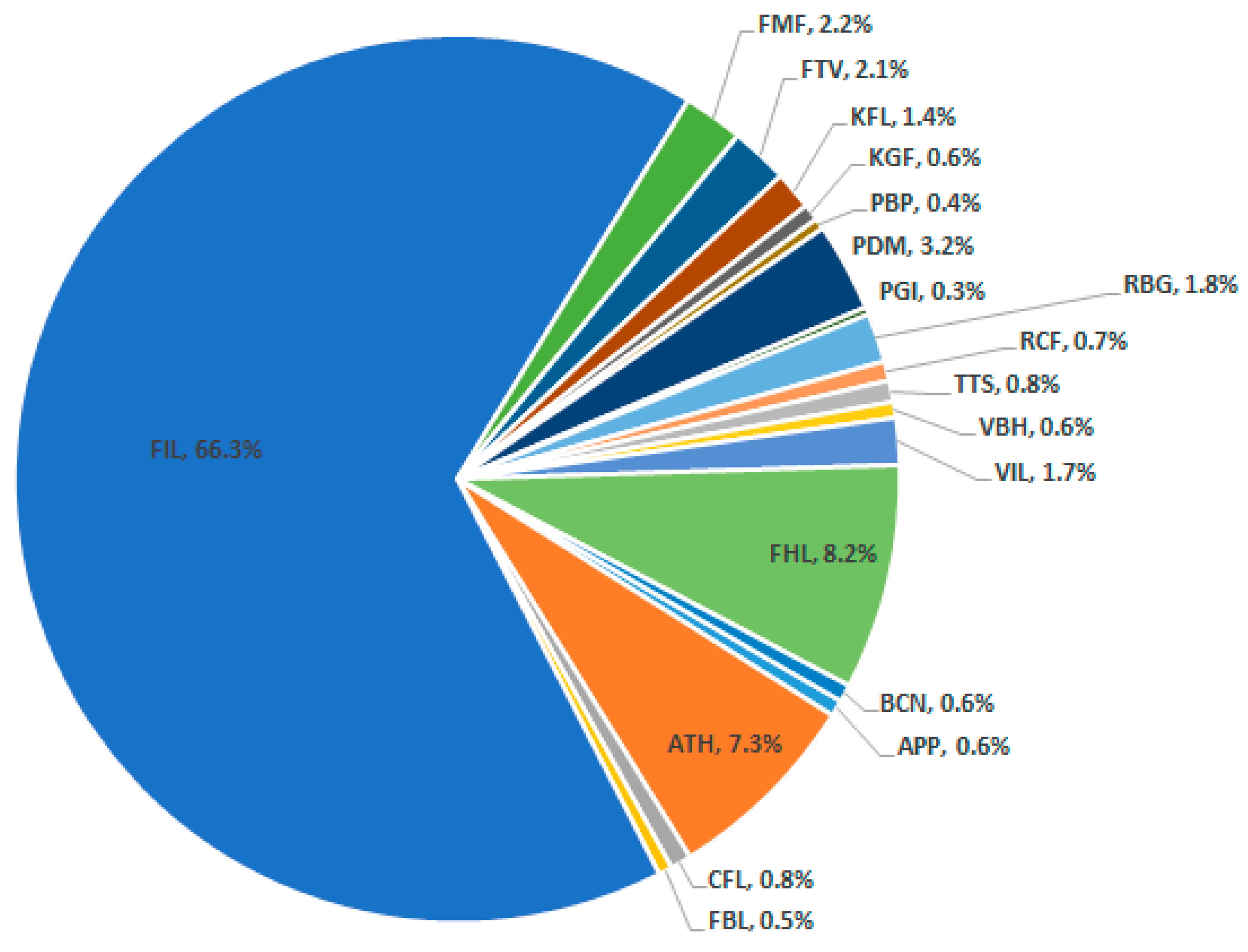 jrfm-free-full-text-an-application-of-portfolio-mean-variance-and