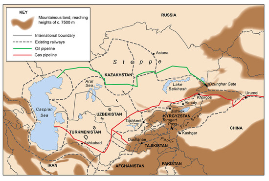 Land | Free Full-Text | Central Asian ‘Characteristics’ on China’s New ...
