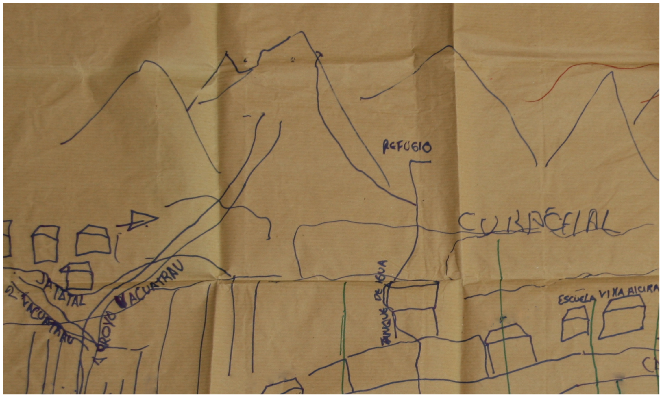 Example of a finalised community sketch map Community of Muchenessa   Download Scientific Diagram