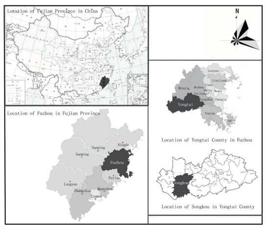 land-free-full-text-cultural-landscape-development-integrated-with