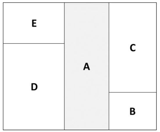 Land | Free Full-Text | Behind the Land Use Mix: Measuring the ...