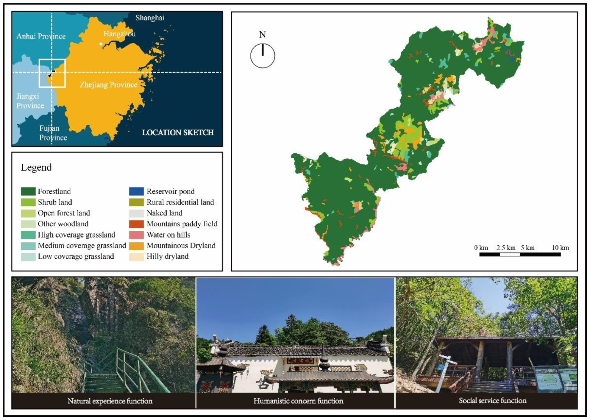 Land | Free Full-Text | Evaluation of Cultural Ecosystem Service 