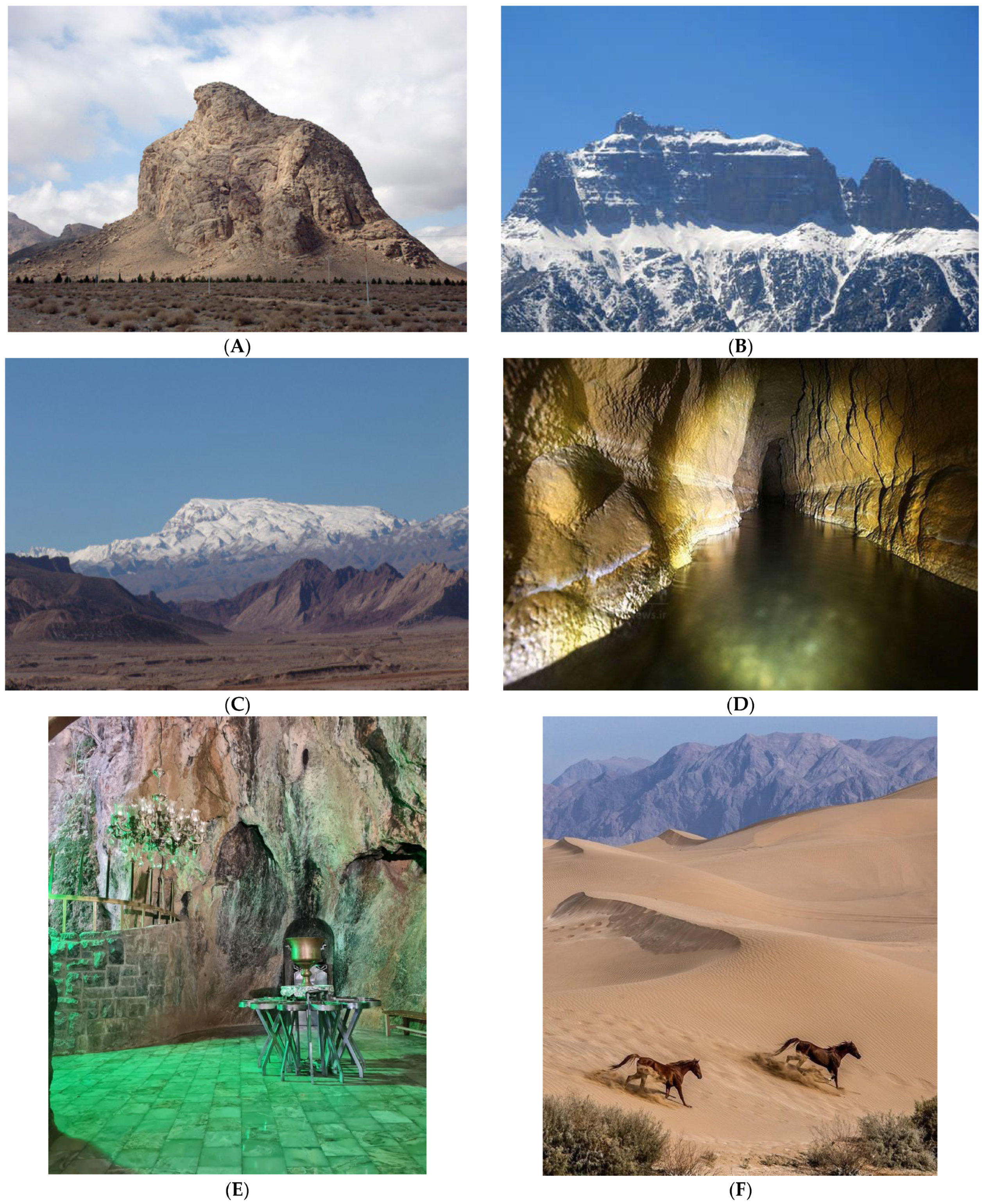Land Free Full-Text Landscapes of the Yazd-Ardakan Plain (Iran) and the Assessment of Geotourismandmdash;Contribution to the Promotion and Practice of Geotourism and Ecotourism