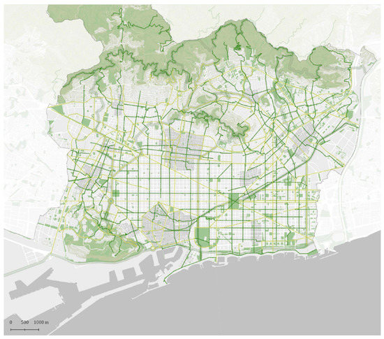 Land | Free Full-Text | Merging Green and Active Transportation ...