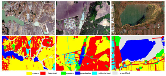 Land | Special Issue : 2nd Edition: Land Use Change and Its ...