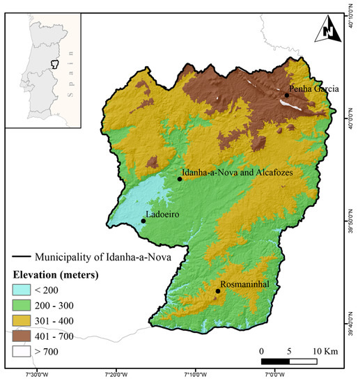 Land Free FullText Soil Erosion in Extensive versus Intensive Land