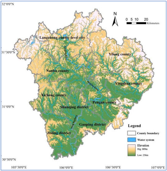 Land | Free Full-Text | Rural Land Management and Revitalization ...