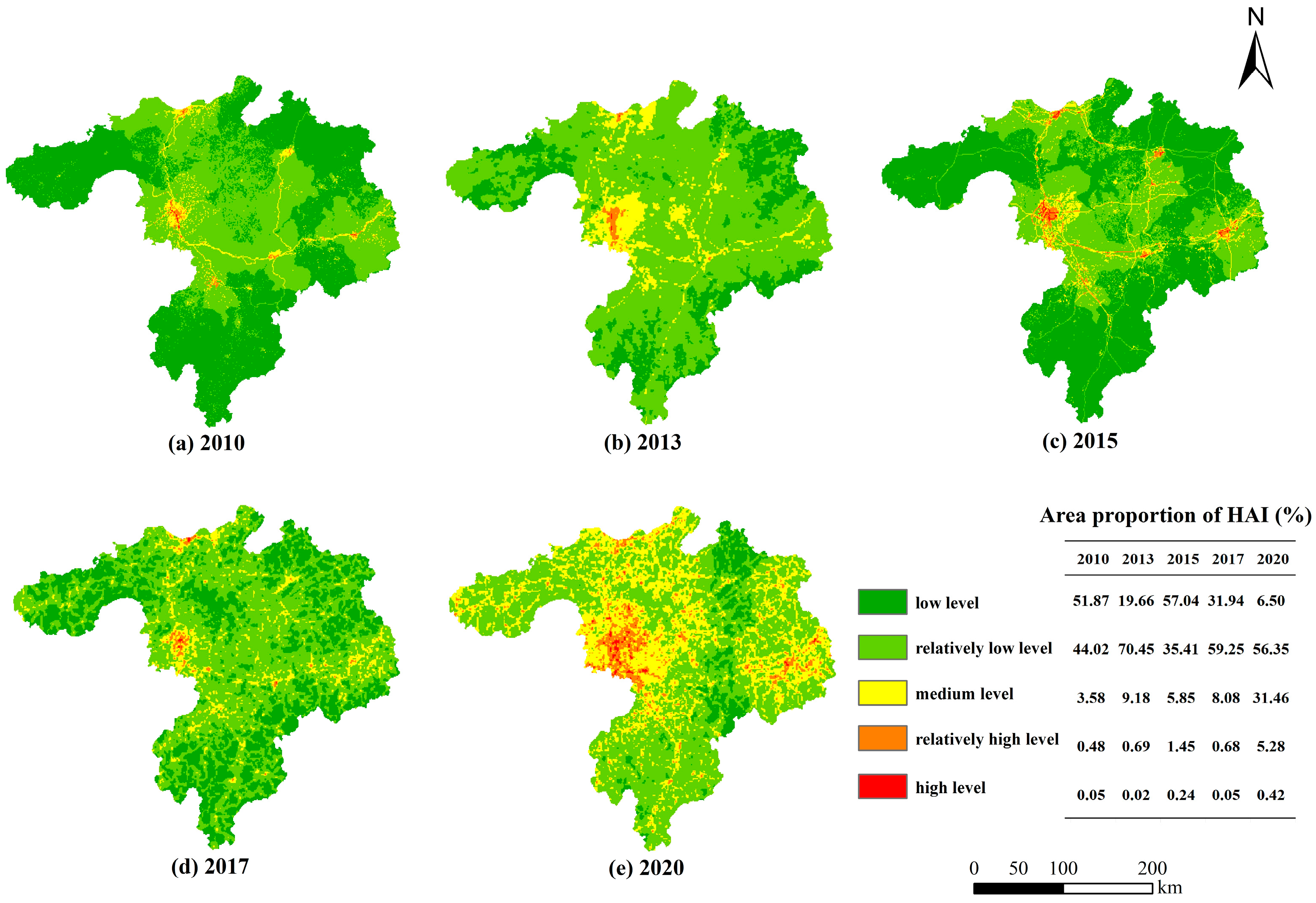 Spatial–Temporal Evolution and Correlation Analysis of Human Spatial–Temporal Evolution and Correlation Analysis of Human