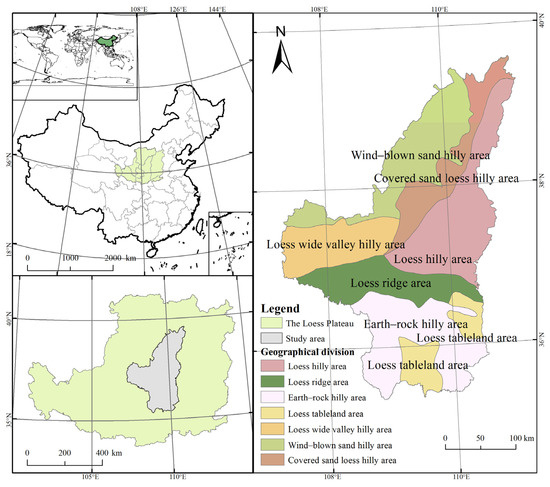 Land | Free Full-Text | Where Are the Trade-Offs in Multiple