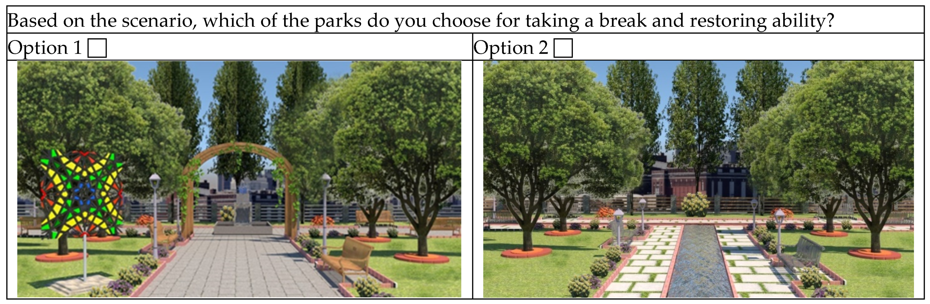 Designing Stress-Relieving Small Inner-City Park Environments for Teenagers