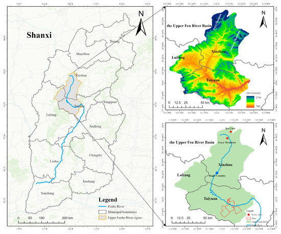 Investigating Ecosystem Service Trade-Offs and Synergies: The Need for ...