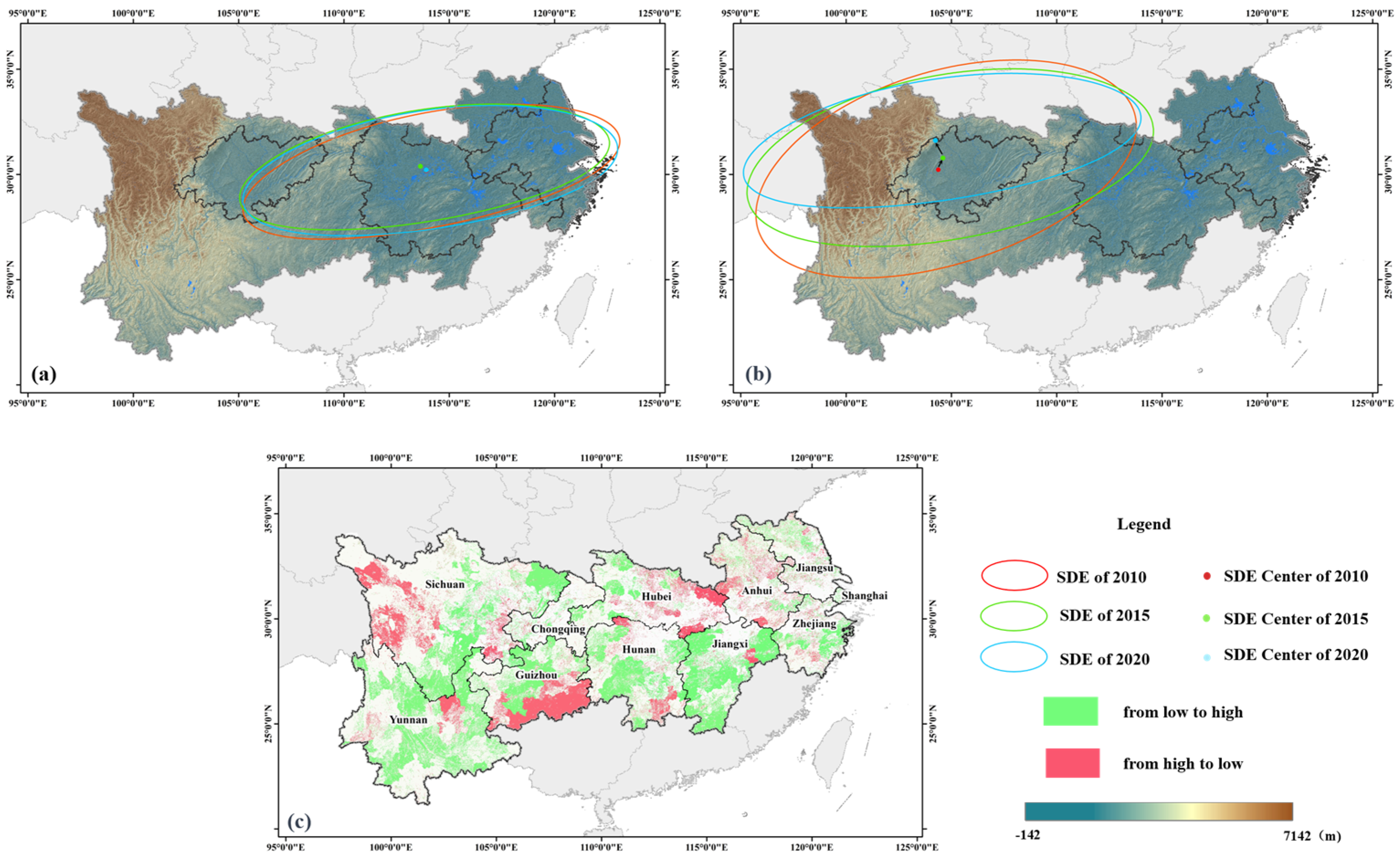 A Comprehensive Framework for Monitoring and Providing Early Warning of