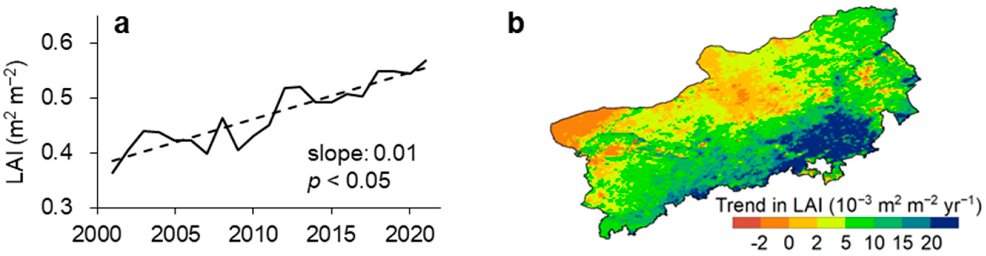 Climate Change Amplifies the Effects of Vegetation Restoration on ...