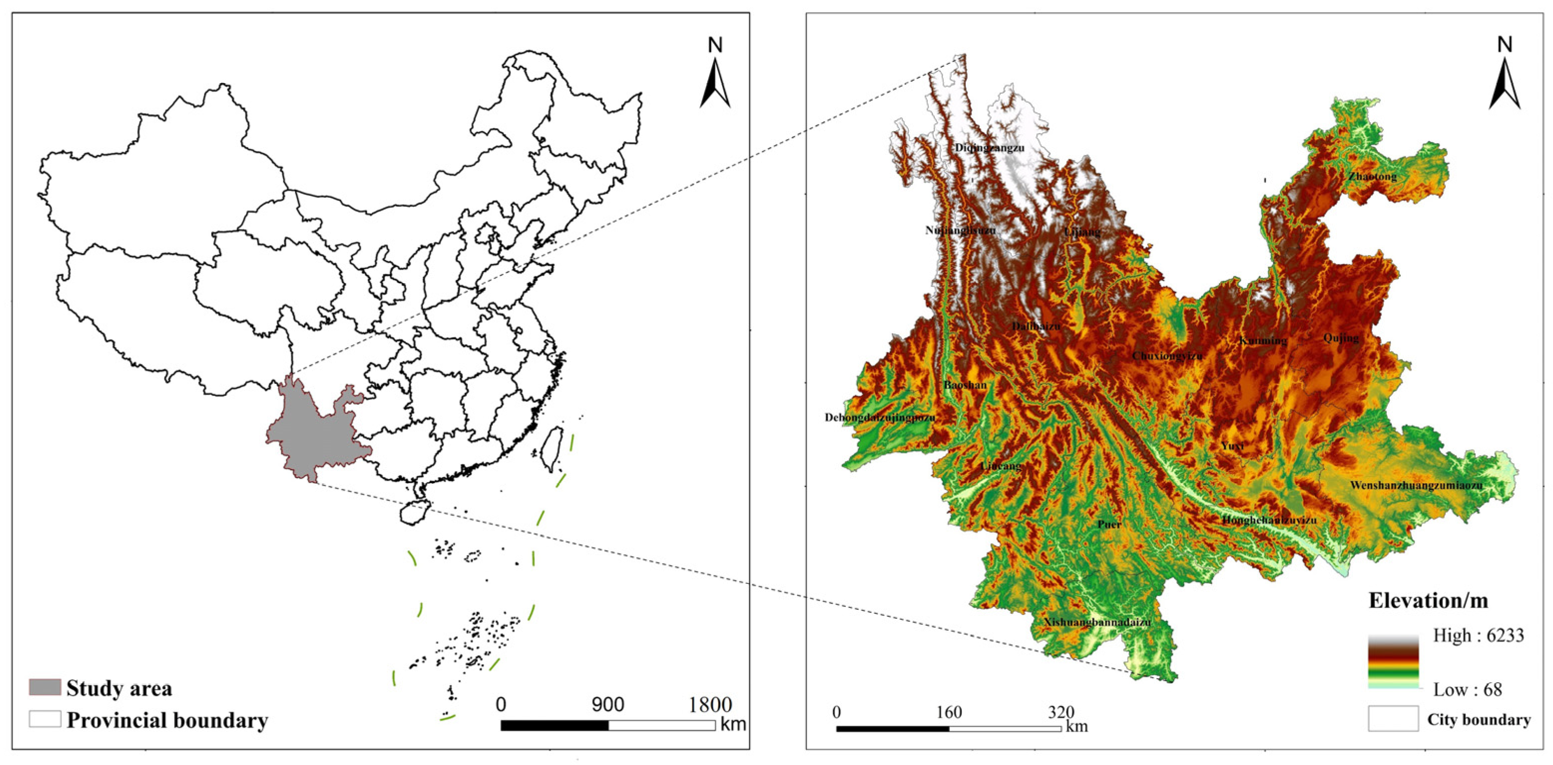 Response of Ecosystem Service Value to LULC Under Multi-Scenario ...