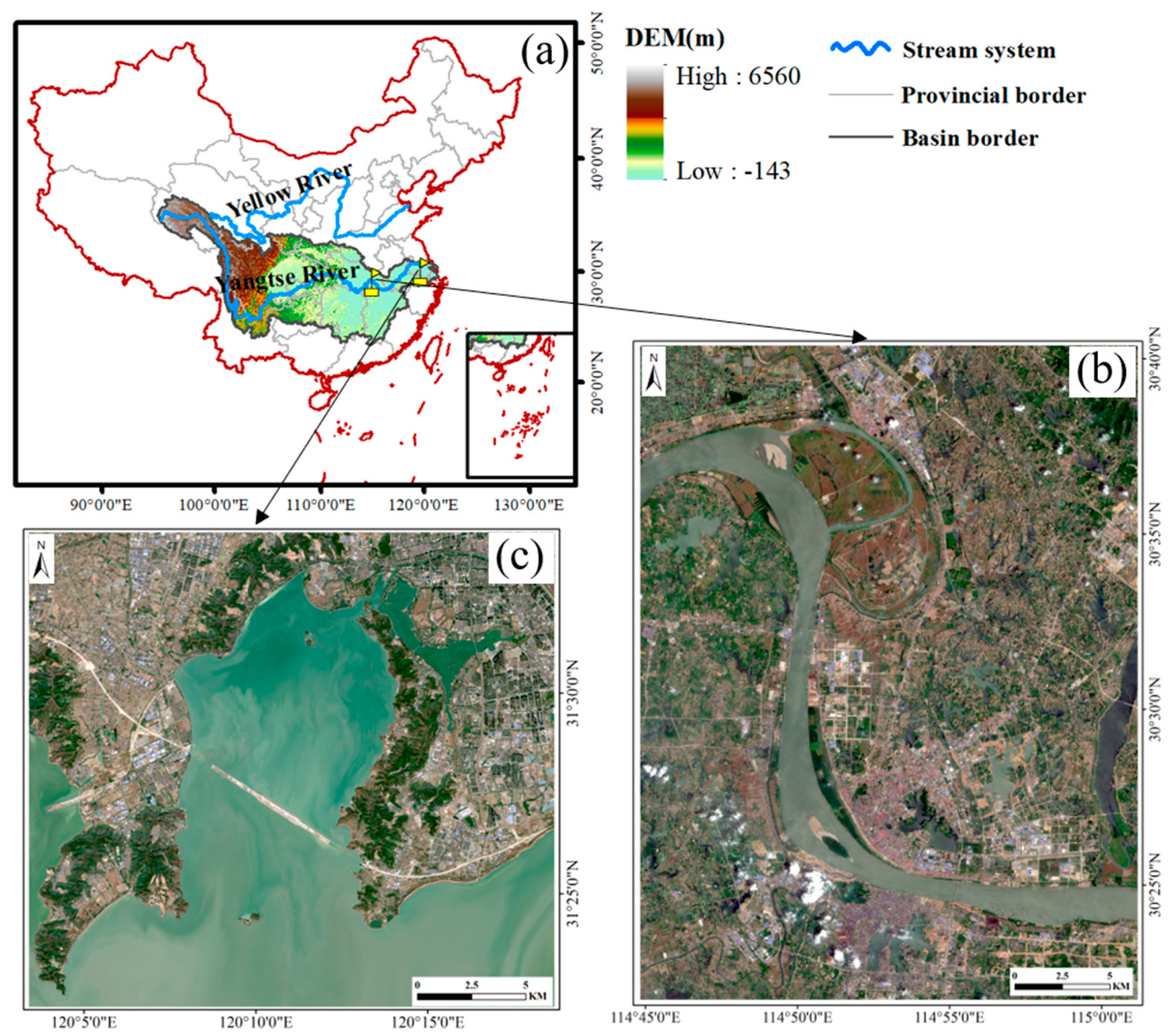 Ecological Monitoring and Service Value Assessment of River