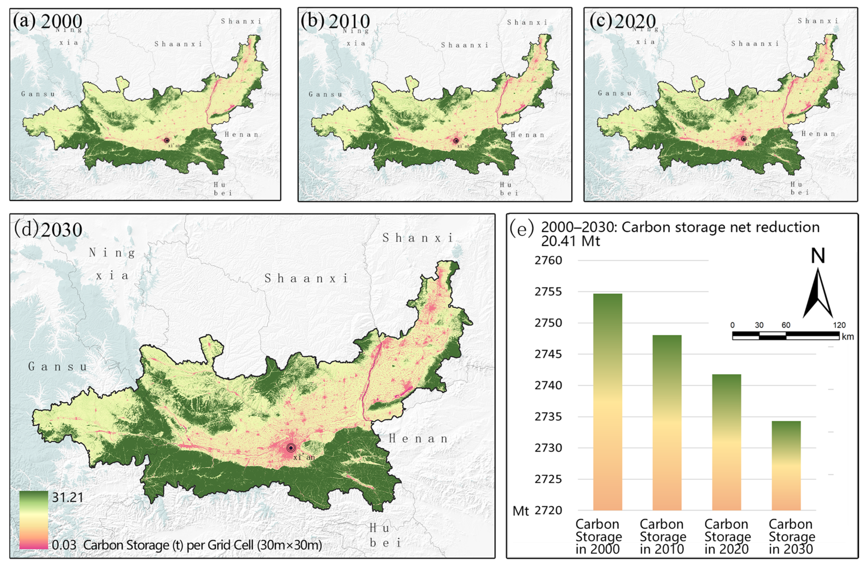 Spatiotemporal Dynamics and Projections of Carbon Storage Using ...