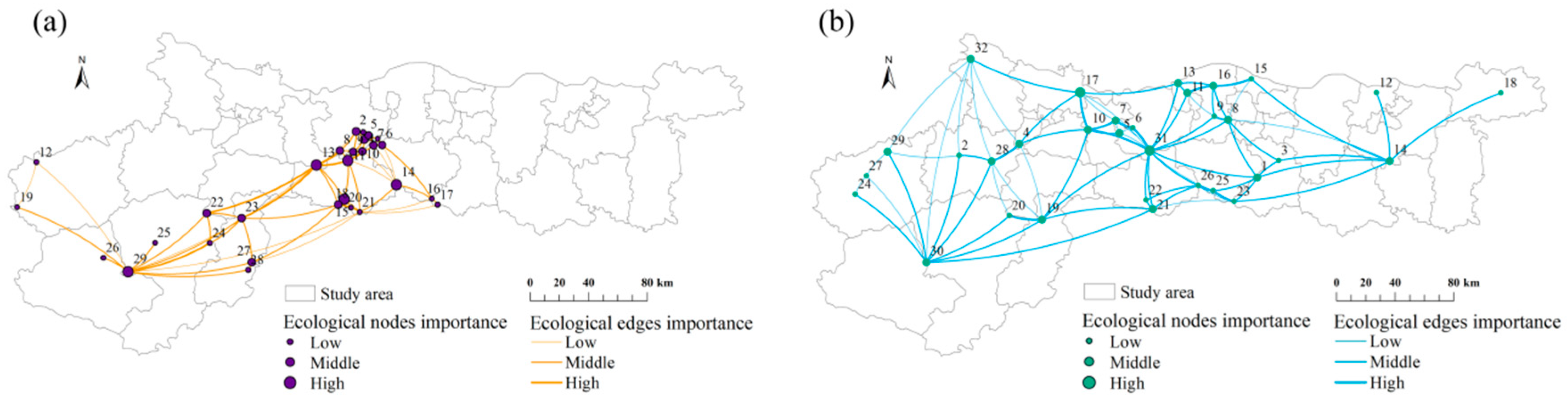 Construction and Optimization of Ecological Network Based on SOM and ...