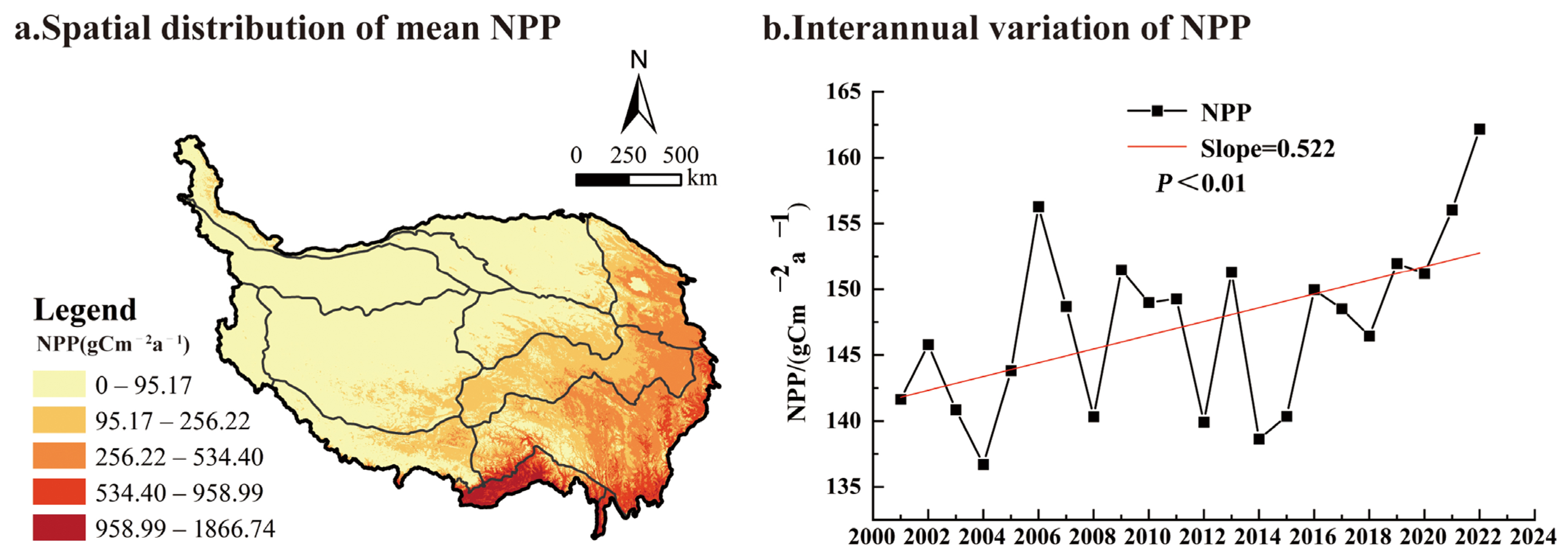 Spatiotemporal Dynamics and Multi-Path Driving Mechanisms of Vegetation ...