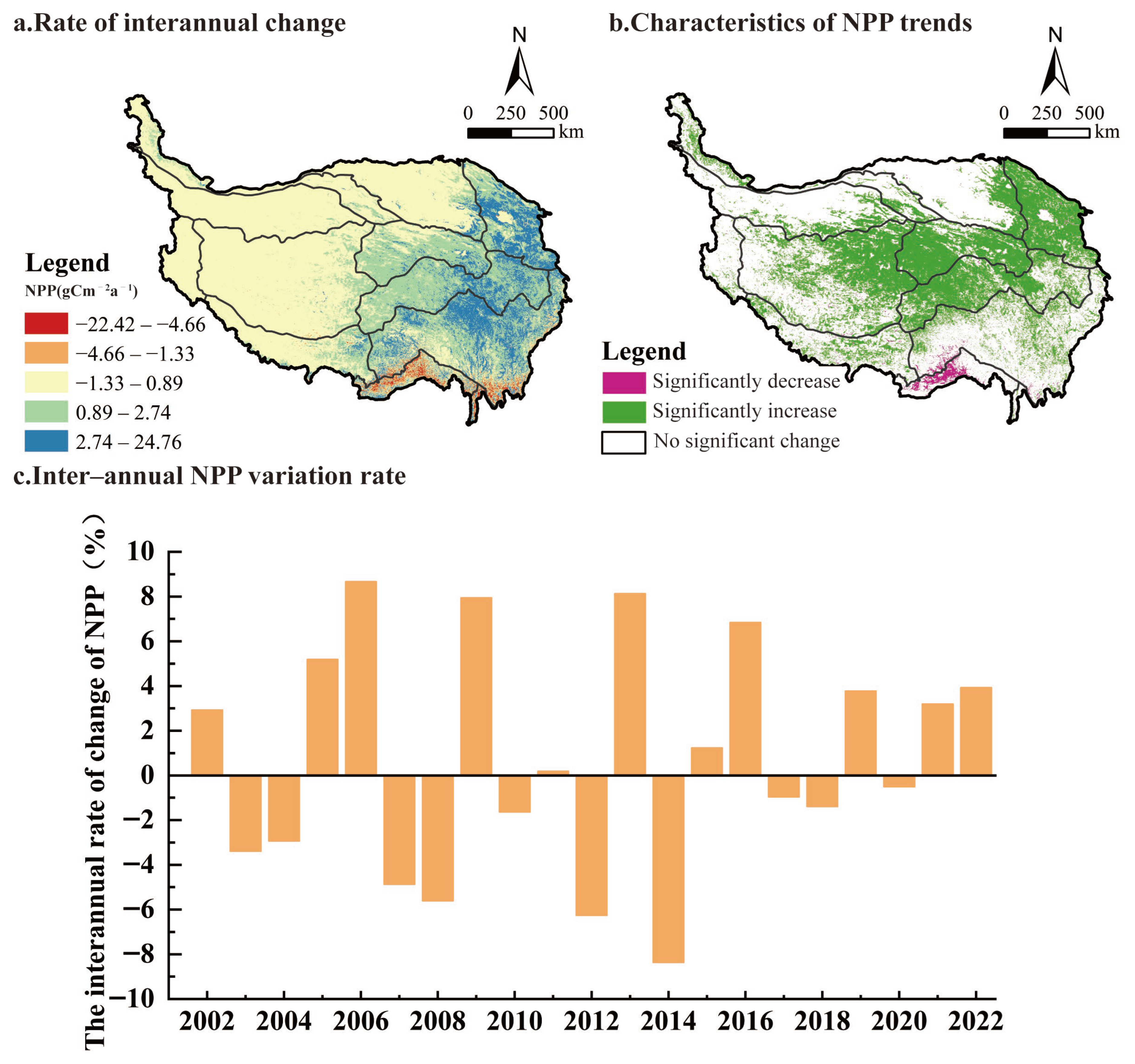 Spatiotemporal Dynamics and Multi-Path Driving Mechanisms of Vegetation ...