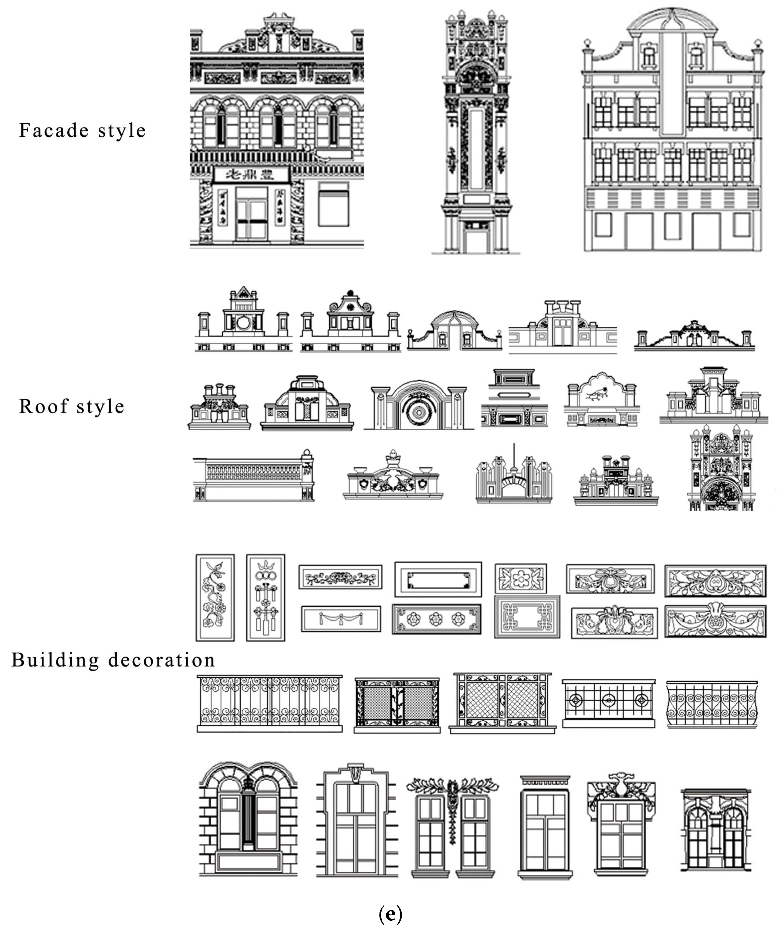 Photo inspiration: Curated Regenerating Historic Districts Gallery View 49