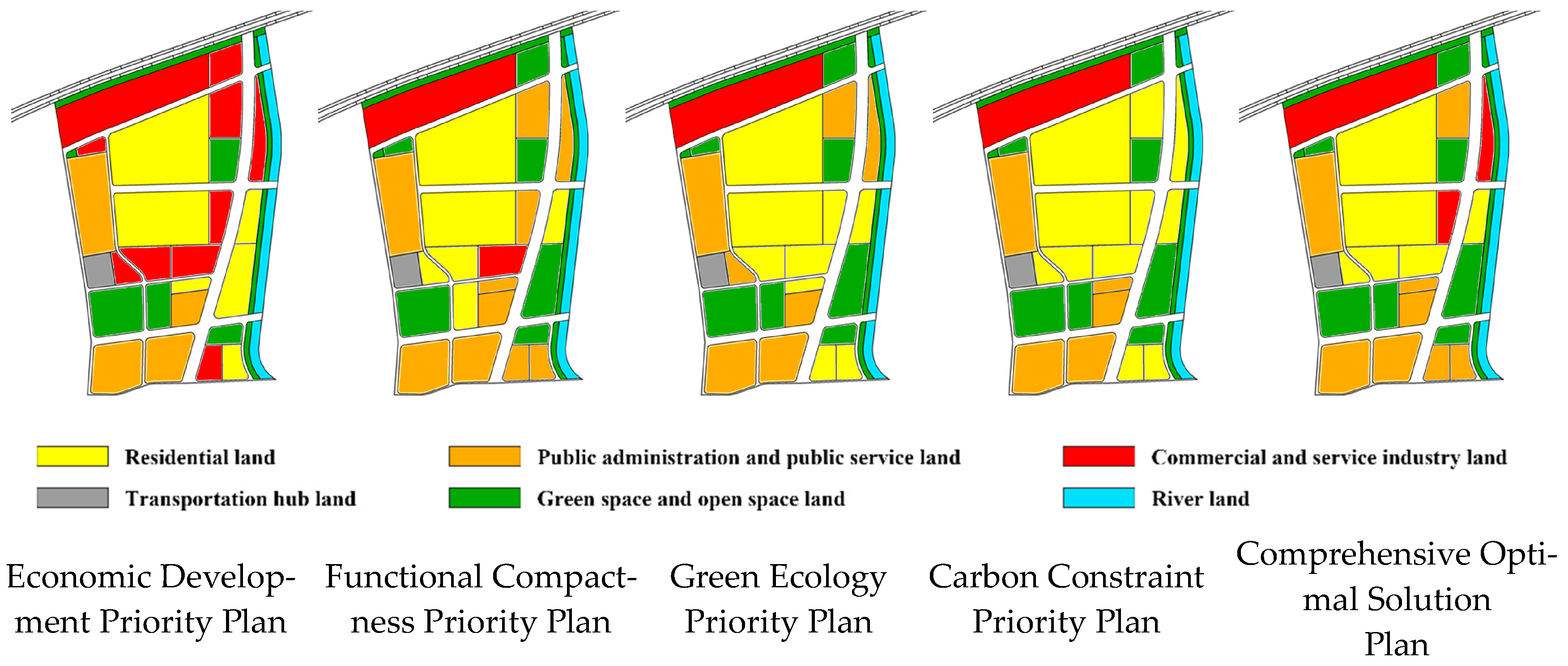 Multi-Objective Optimization of Urban Land Use Under Sustainable ...