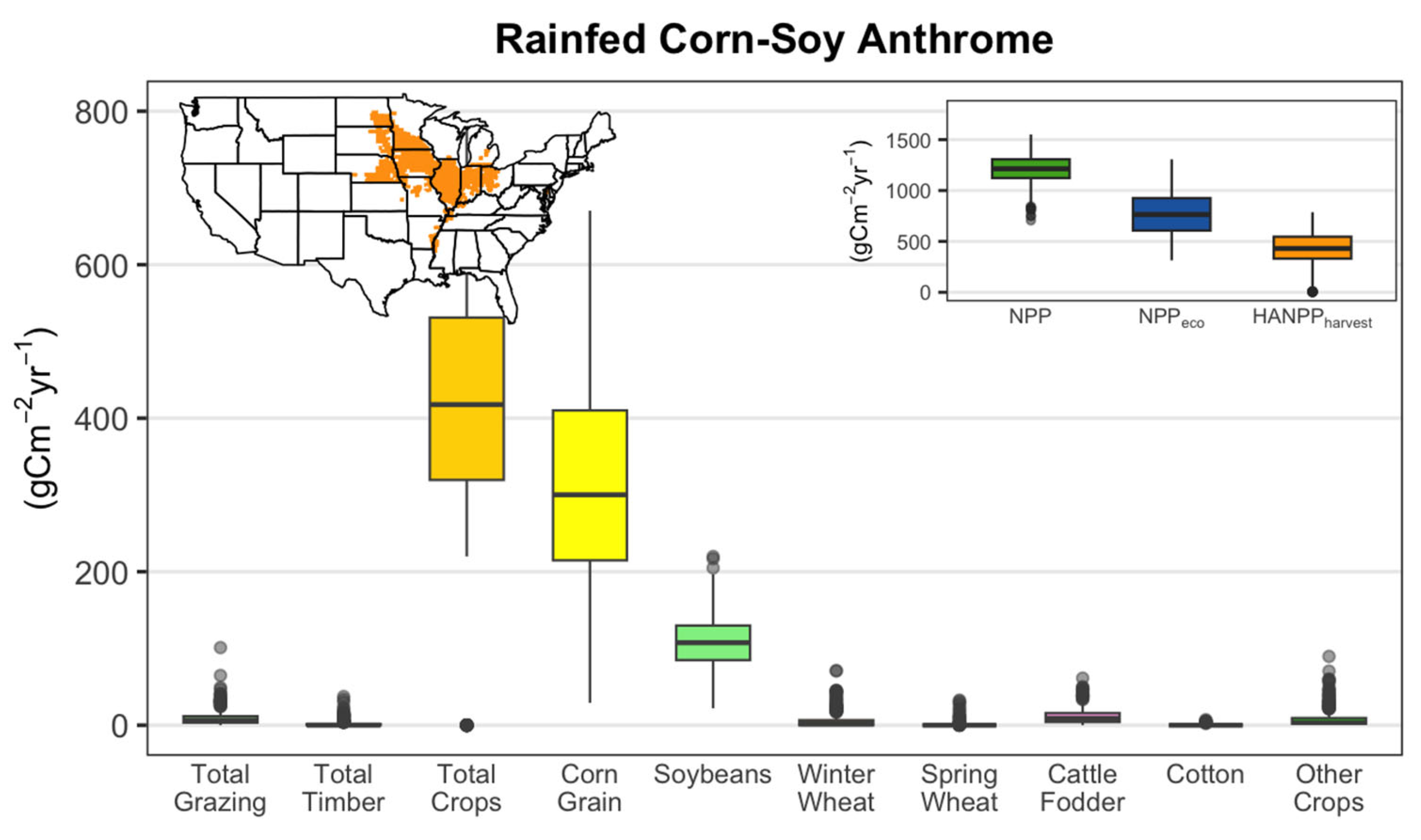 Contemporary U.S. Anthromes as Defined by HANPP Regimes