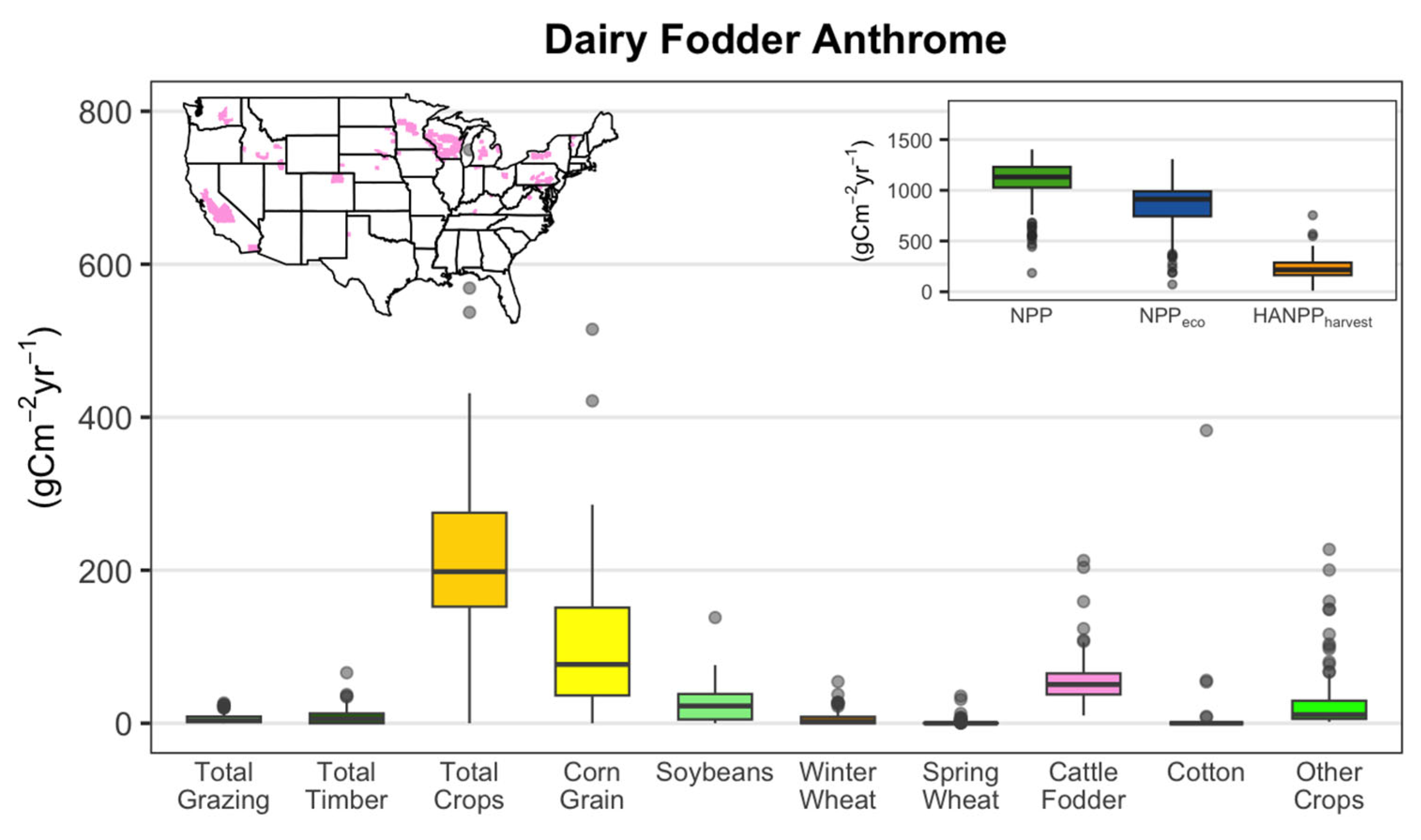 Contemporary U.S. Anthromes as Defined by HANPP Regimes