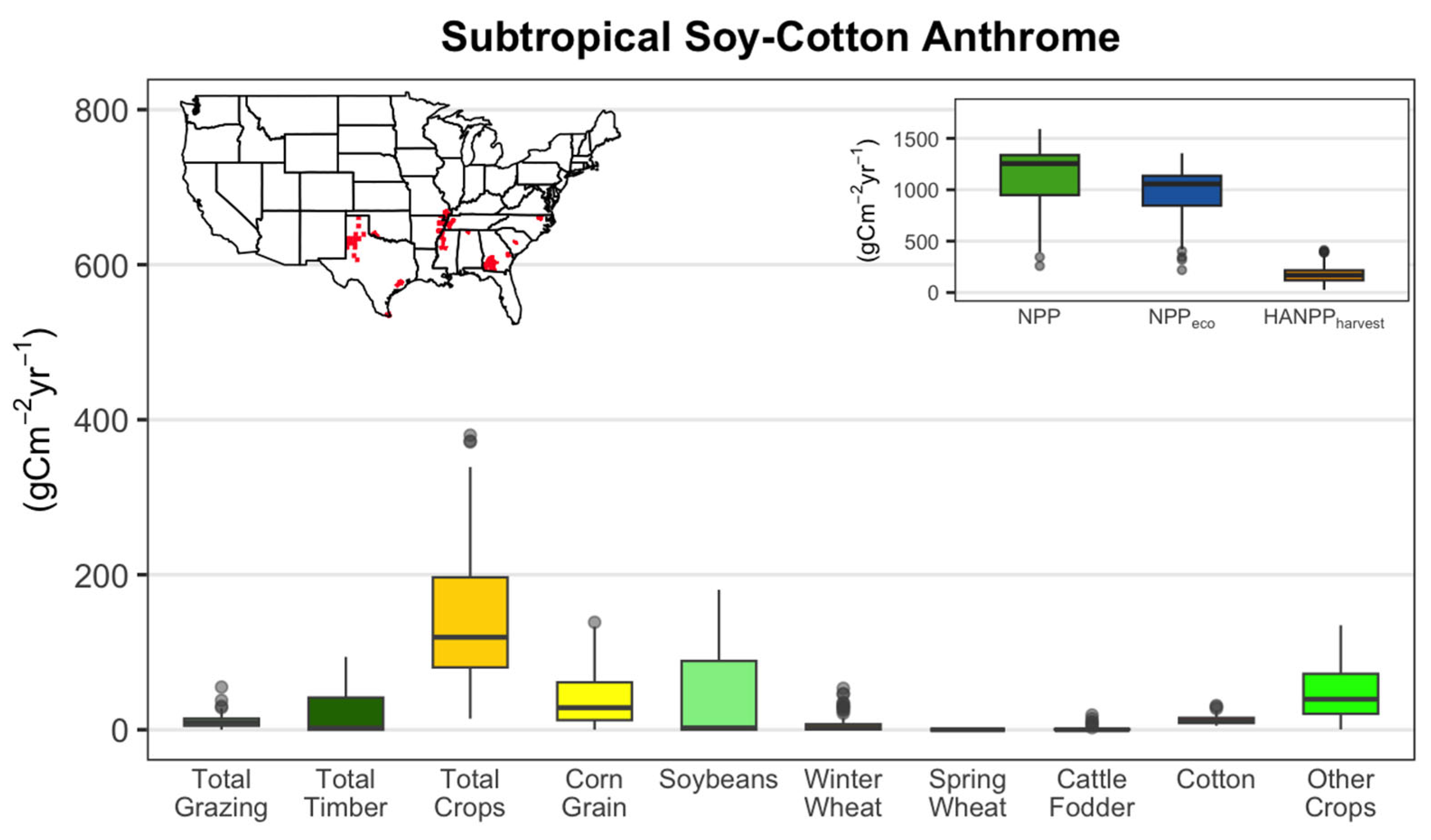 Contemporary U.S. Anthromes as Defined by HANPP Regimes