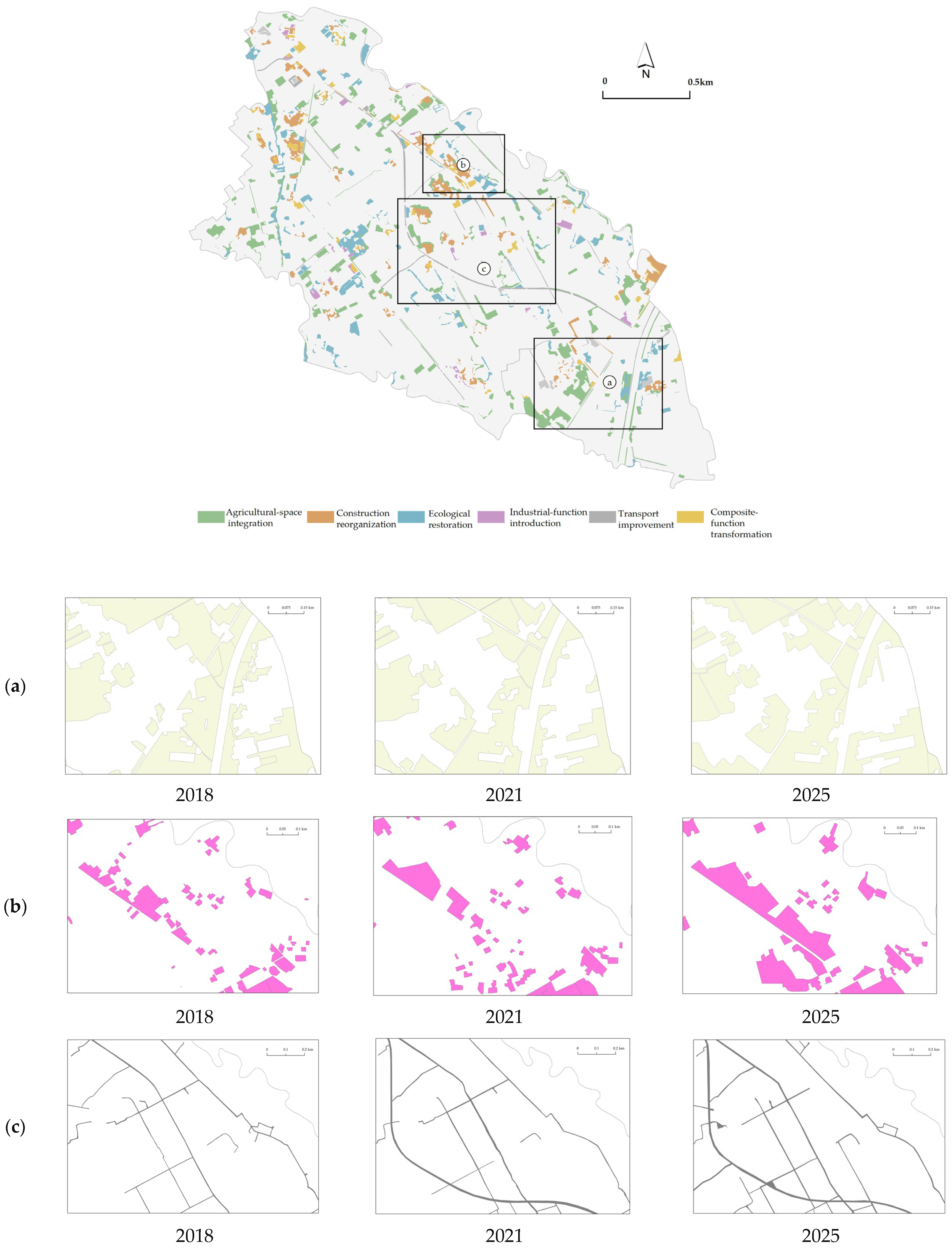 How Spatial Governance Shapes the Evolution of Rural Territorial ...
