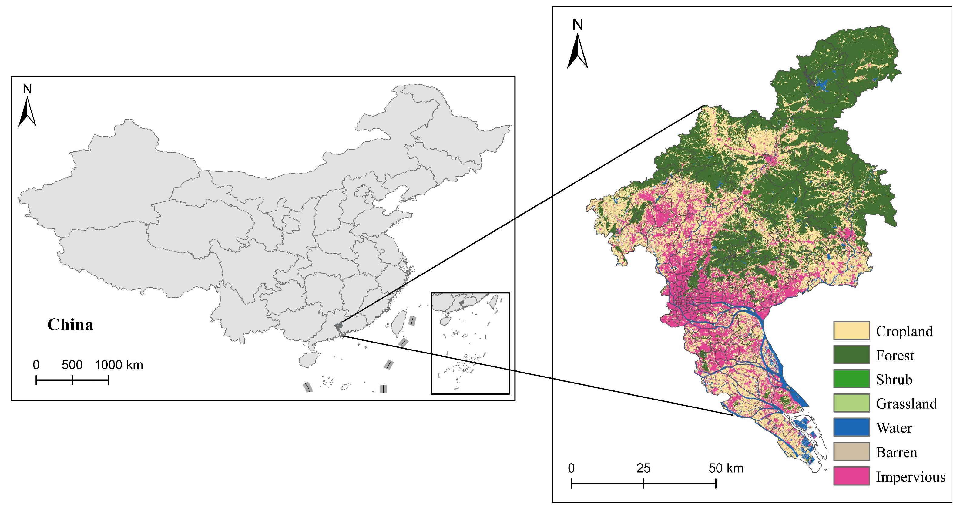 Spatial Coupling Characteristics and Driving Mechanisms of Population ...