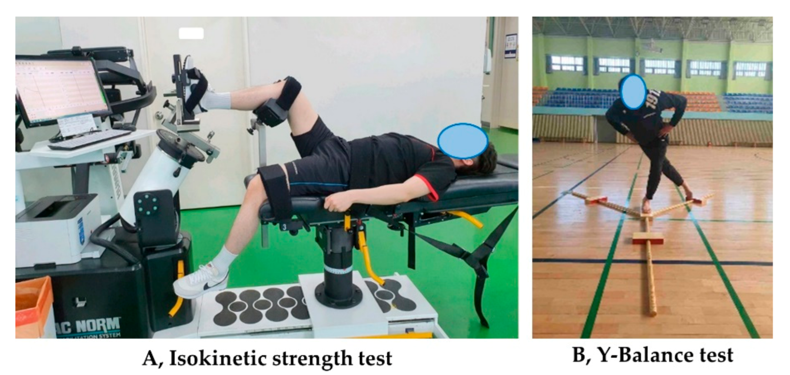 Strength Training for Injury Prevention: Resisted Ankle Eversions