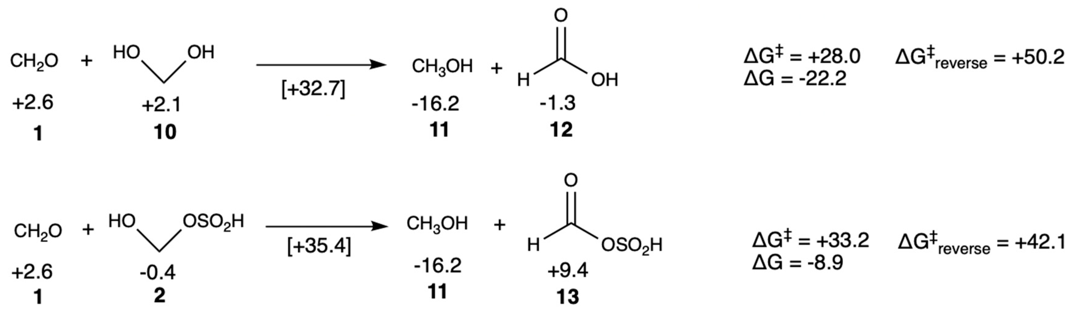 Alex Formose The Formose Reaction with SO2: A Computational Study