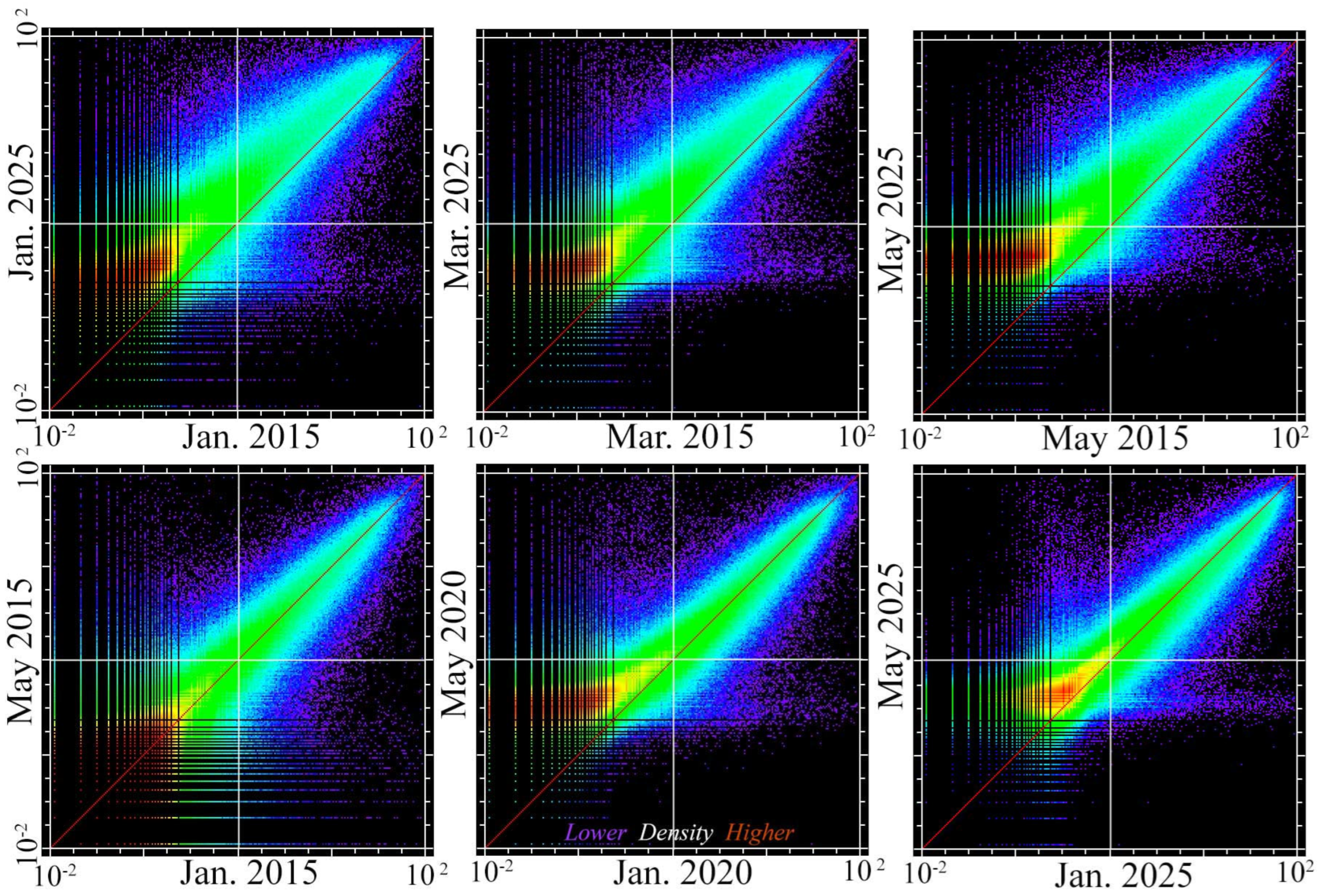 Spatiotemporal Dynamics of Anthropogenic Night Light in China