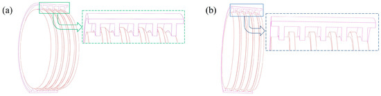 Study on Leakage Performance and Rotordynamic Characteristics of a ...