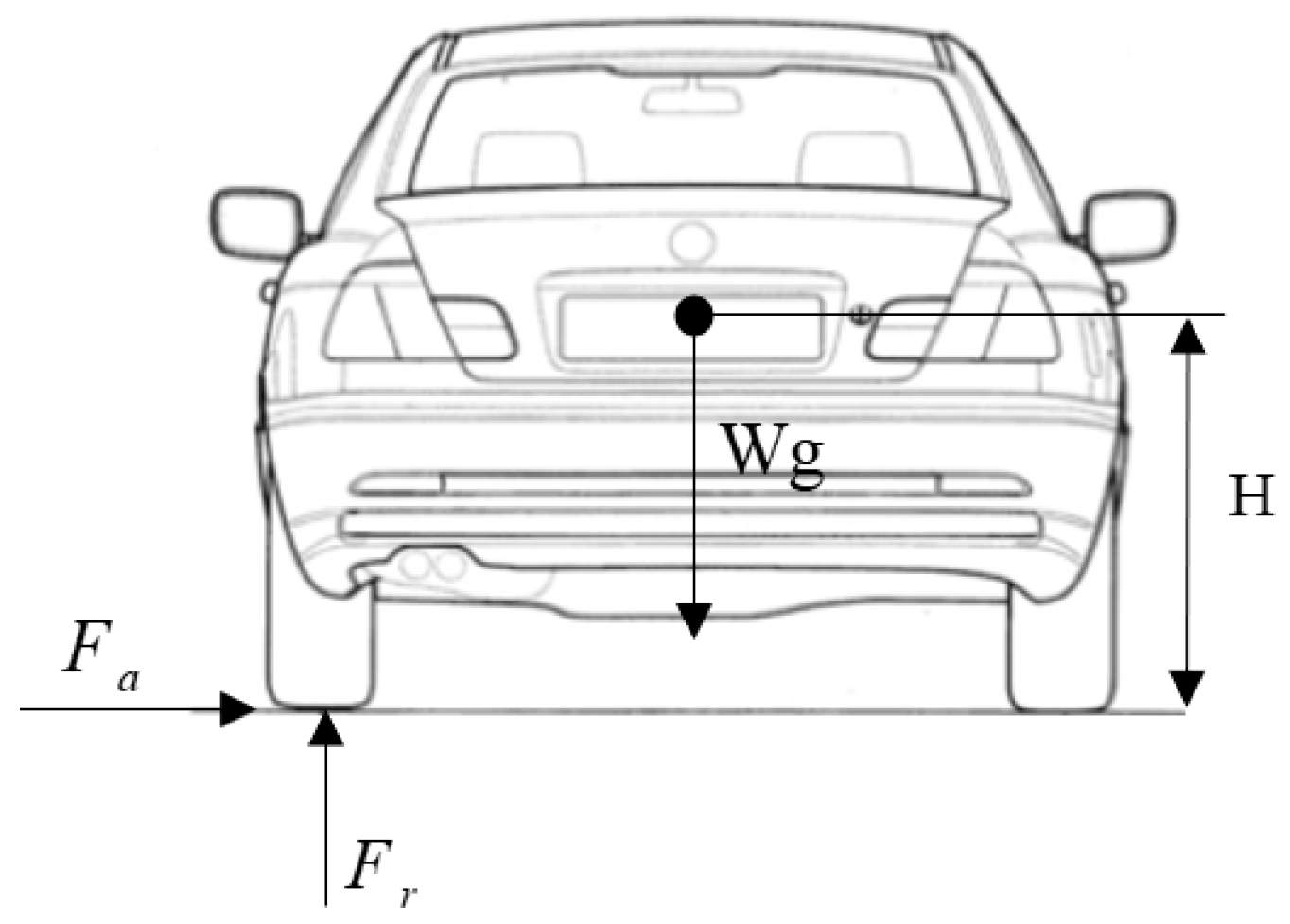 Load Characteristics and Friction Torque Analysis of Triple-Row Wheel ...